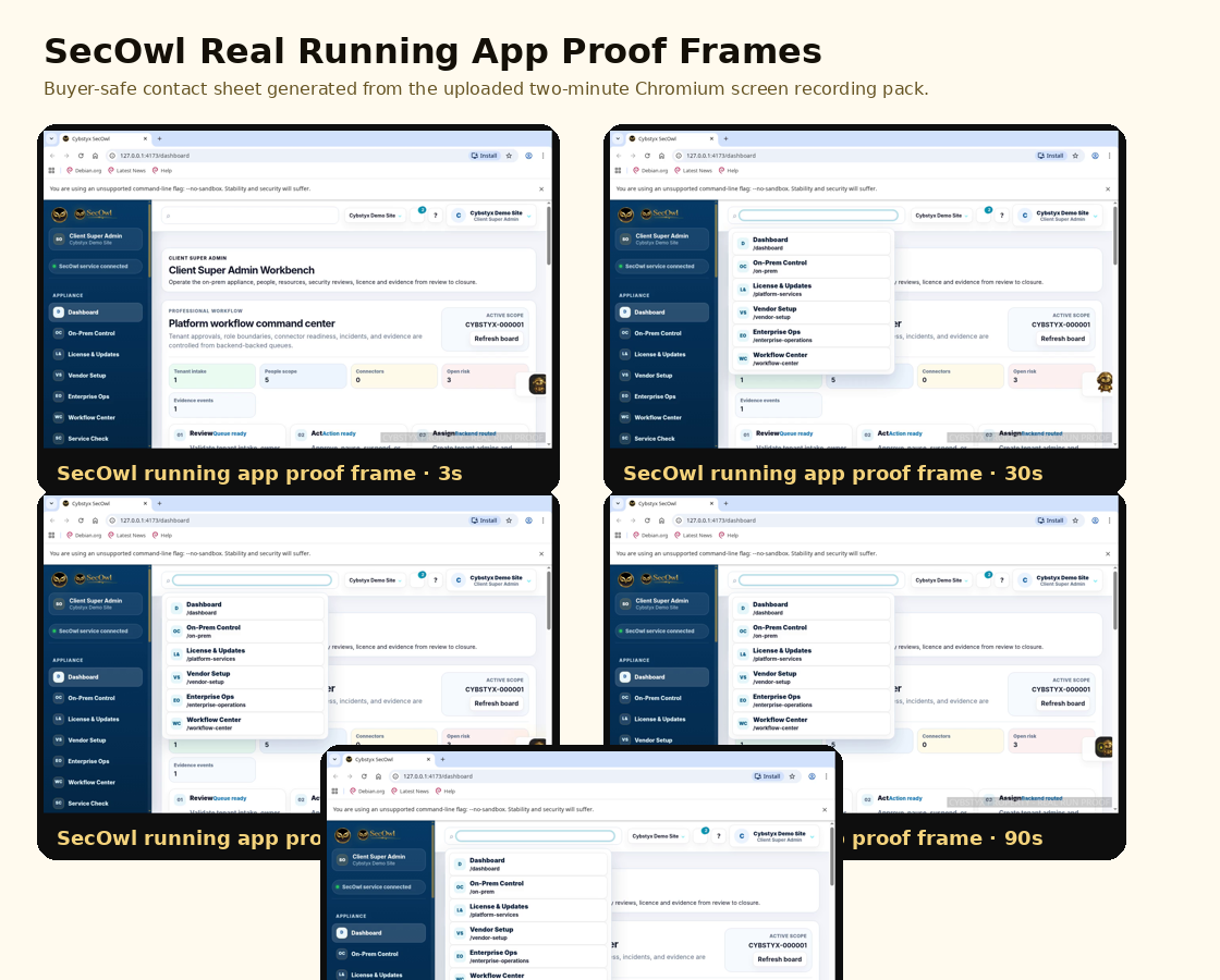 SecOwl running application screenshot contact sheet preview